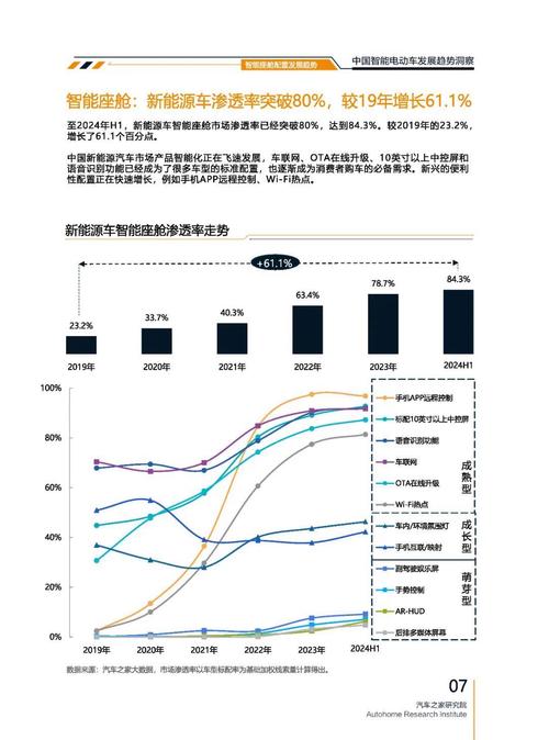 广州南沙区贝恒思企业管理咨询起亚对未来市场的预测，名爵汽车品牌文化的传播